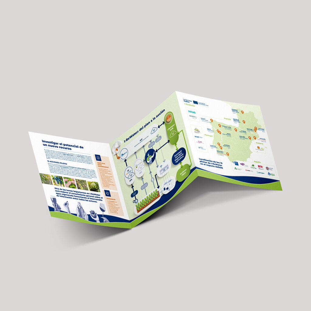 Folletos de presentación del proyecto I-ReWater