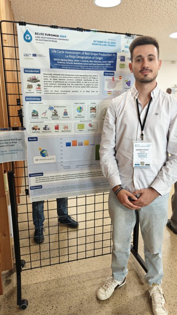  I-ReWater participa en el Congreso REUSE EuroMed 2024