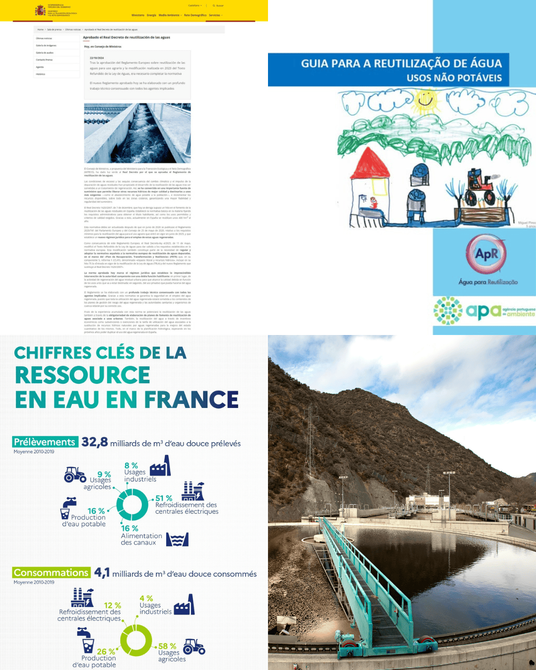 ¿Cuál es el marco normativo para producción y uso del agua regenerada en España, Portugal, Andorra y Francia?