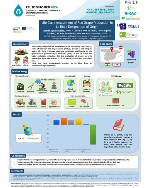 Póster ACV de Adrián Agraso