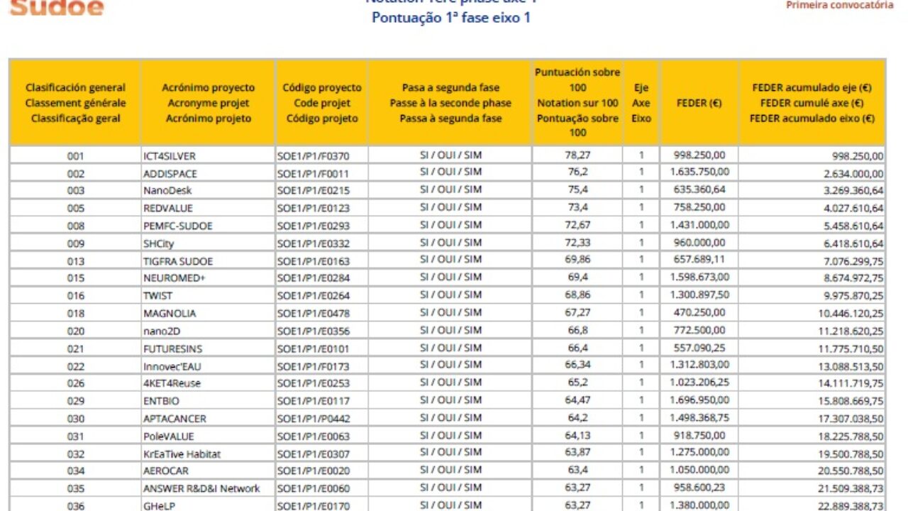 34D60742-54E7-3ACB-89D2-7A501DBABD9F