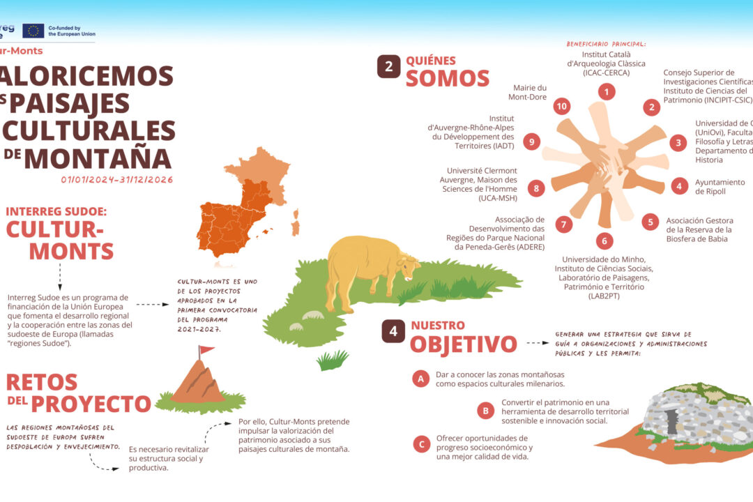 Infografia Cultur-Monts_cast1