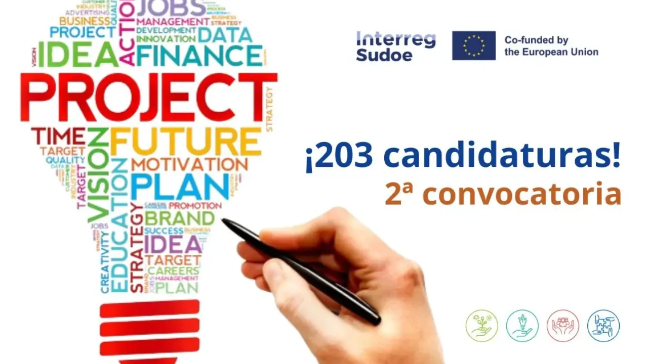 Gráfico 2ª convocatoria - 1ª fase