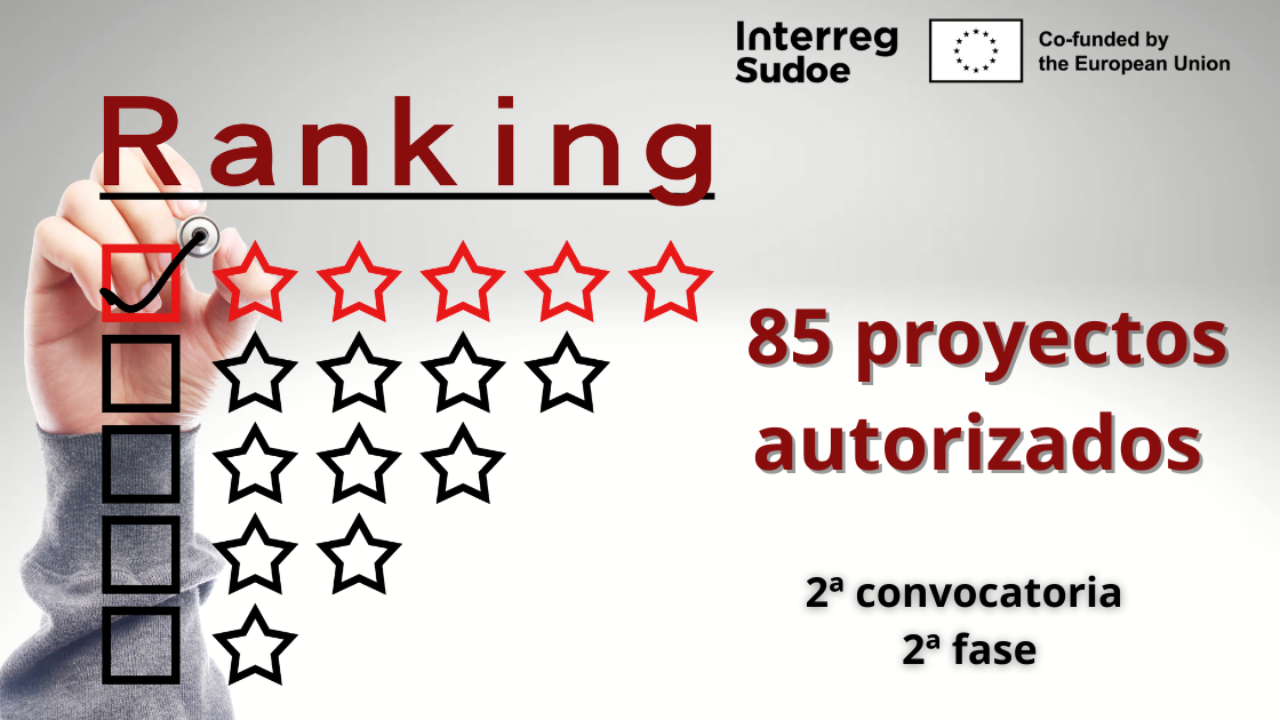 Ranking_ES