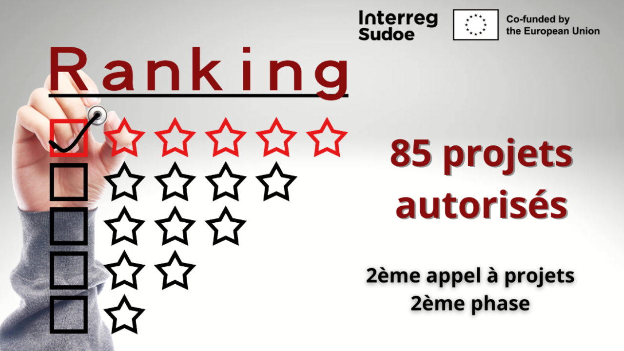 Ranking_FR