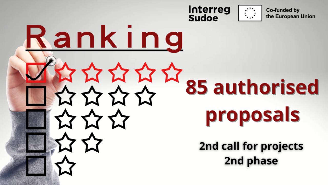 Ranking_ING